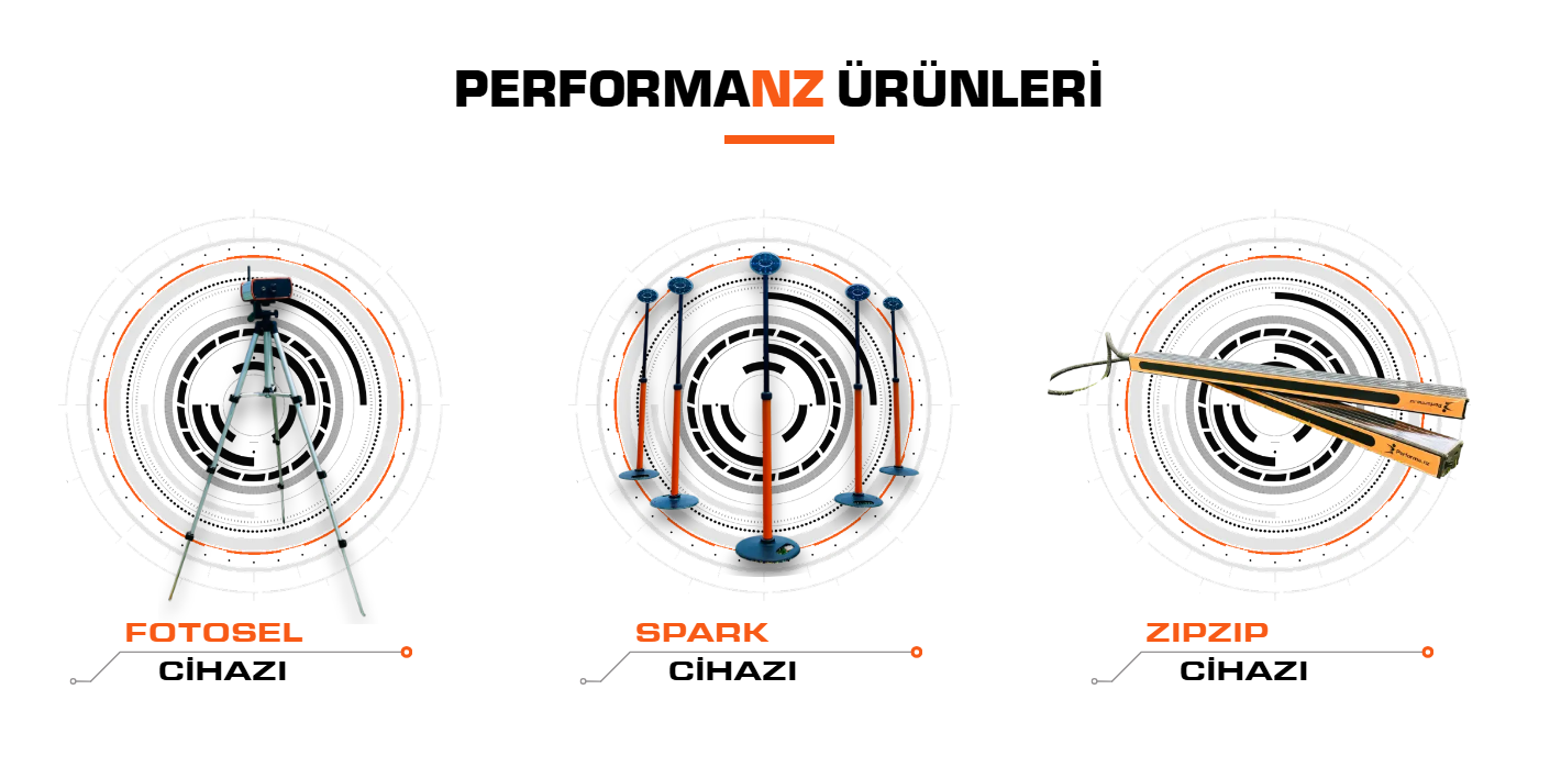 Ürün Vitrini